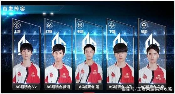 深入分析这